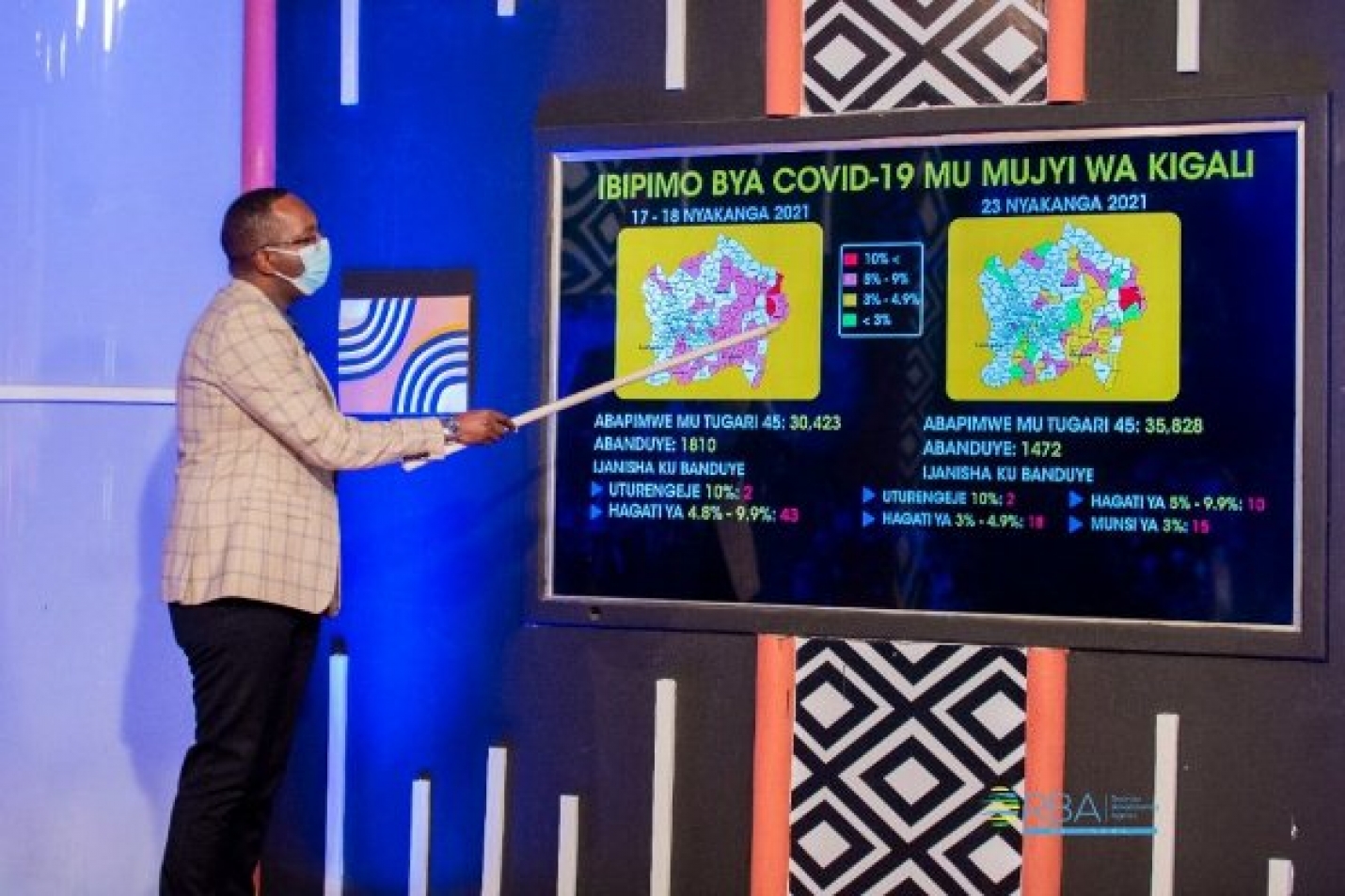 Le Rwanda confirme six variantes de coronavirus